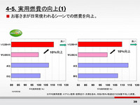 日産VQエンジン新型 想定外のトヨタGR 画像