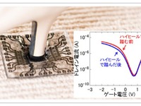 ヒールで踏んでも、洗濯しても壊れないトランジスタが開発成功 画像