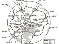 道路網の整備と沿線・拠点開発のあり方…成長処理とストック効果 画像