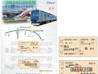 東武鉄道、アーパー流山おおたかの森駅開業10周年で記念切符発売 画像