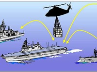 防衛省、艦載型ヘリコプターを2016年度に導入…哨戒ヘリの開発も継続 画像