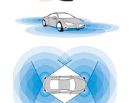 パイオニア、独HERE社と自動運転向け高度化地図の活用で連携 画像