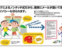 ICタグで登下校を管理…「ミマモルメ」会員10万人突破　大阪 画像