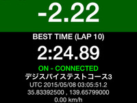 デジスパイス、スポーツドライビング解析システム用アプリにAndroid版を追加 画像