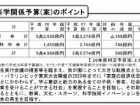 文科省の新年度予算…防災用の人口衛星、地方創生に重点 画像