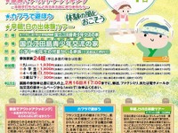 瀬戸内の島で思い出作り…家族でのアウトドア体験を格安で 画像