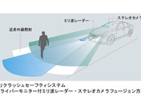 【レクサス LS 新型発表】プリクラッシュセーフティ デンソーのECU 画像