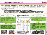 観光庁、子どもの学校休日と大人の有給休暇をマッチングさせる事業を拡大 画像