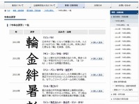 「今年の漢字」を一堂に展示…京都・清水寺　12月26日まで 画像