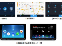 パイオニア、中国 百度社とテレマティクスサービス分野で協業 画像