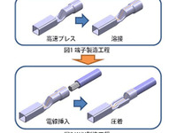 古河AS、自動車用アルミハーネスの接続技術を開発…大量生産に適した防食処理を実現 画像