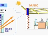 大日本印刷、合わせガラス用「採光フィルム」を開発 画像