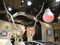 【CEATEC 15】ホンダ、今年は“水素小僧”でスマートコミュニティを表現 画像