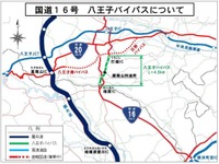 八王子バイパス、10月31日から無料に 画像