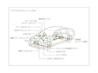 【レクサス LS 新型発表】セミアクティブ的なショックの“気持ちよさ” 画像