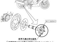 【リコール】職務怠慢で逮捕しちゃうぞ!? ホンダの白バイがまた 画像
