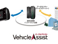パイオニア、クラウド型運行管理サービス「ビークルアシスト」対応ミラー型端末を発売 画像