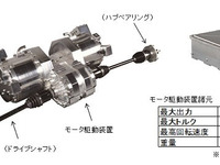 【東京モーターショー15】NTN、プロジェクションマッピングで最先端商品を紹介 画像