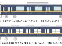 東武鉄道、東上線で『フライング東上』リバイバル車を運行…11月28日から 画像