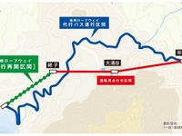 火山活動で運休の箱根ロープウェイ、一部区間で再開へ…10月30日から 画像