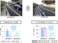 東名高速道路・海老名JCTの渋滞が解消へ 画像