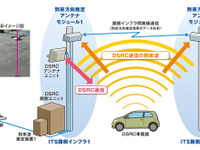 既存のETC活用で位置情報を高精度に検知、沖電気が技術を開発 画像