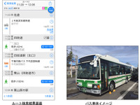 ナビタイム、対応バス路線に千葉内陸バスと昭和自動車を追加 画像