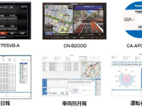 パナソニック、カーナビを活用した業務用車両運行管理システムを拡充 画像