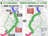 圏央道開通で海老名JCT～久喜JCTの所要時間28分短縮…ナビタイム分析 画像