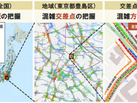 ナビタイム、渋滞状況や信号通過時間がわかる移動ビッグデータ分析サイトを公開 画像