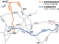 東武300系が野田線へ、京成AE100形は再び…年末年始の臨時特急で注目 画像