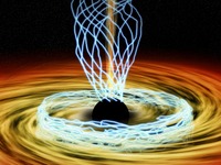 天の川銀河中心にある超巨大ブラックホール周囲の磁場構造を解明 画像