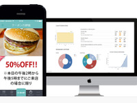 パーク24、店舗向けO2Oアプリ開発のタメコと業務提携 画像