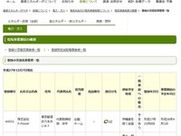 電力自由化スタートにともなう、不審販売・便乗商法に注意 画像