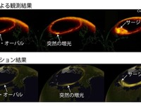 京都大学など研究グループ、「オーロラ爆発」の基本メカニズムを解明 画像