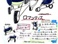 未来はこんなクルマに乗ってみたい…「カーデザイン甲子園」結果発表 画像