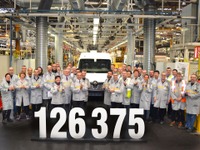 ルノーの仏商用車工場、年間生産の新記録…9年ぶり 画像