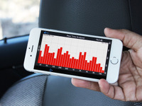 【サウンドチューニング・マニュアル】イコライザー編パート5…多バンドタイプの操作のコツ 画像