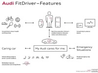 【CES16】アウディ、健康管理分野に進出…ドライバーのリラックスを追求 画像