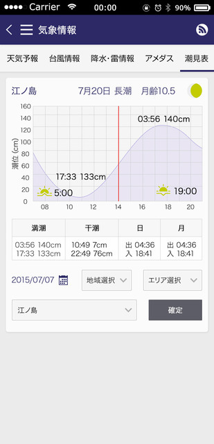 サーファー向け波情報「波伝説」＆気象情報「海快晴」…2月にリニューアル