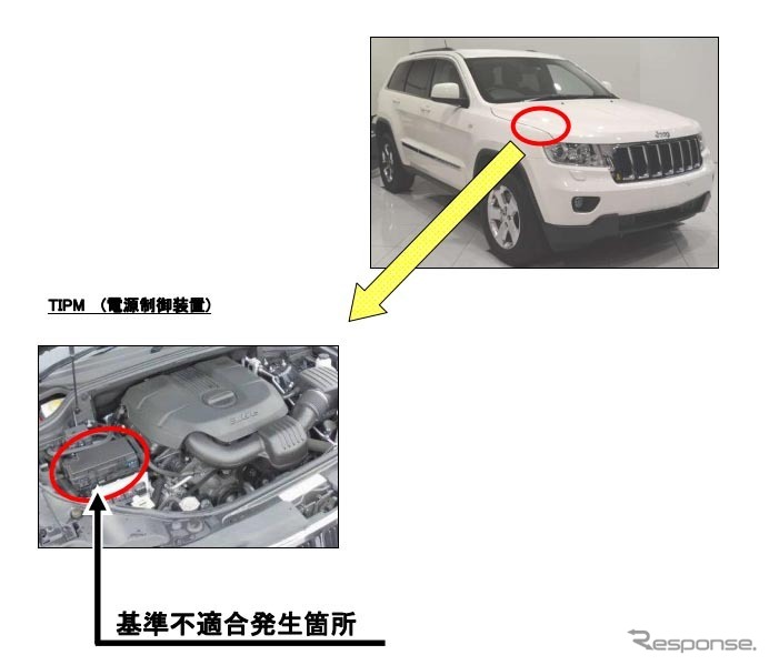 改善箇所
