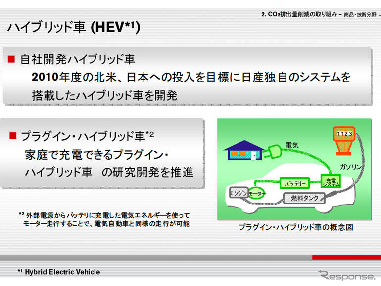 ニッサン・グリーンプログラム…2010年度に独自技術のハイブリッドカーを市販