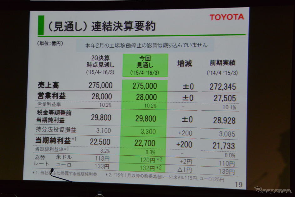トヨタ自動車 決算会見