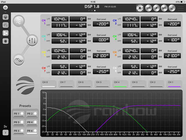 rainbow（レインボウ）・DSP1.8 + WiFi Module