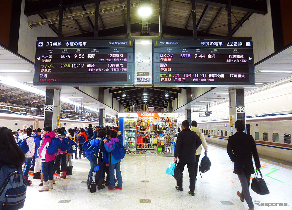 東京駅