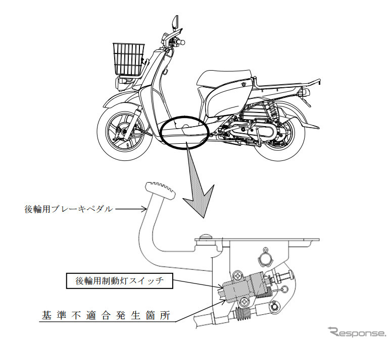 改善箇所（後輪用ブレーキランプスイッチ）