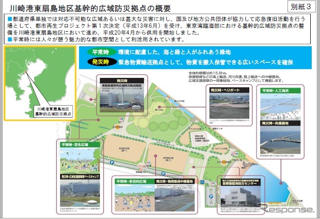 首都直下地震時に備え災害支援物資の海上輸送演習を実施