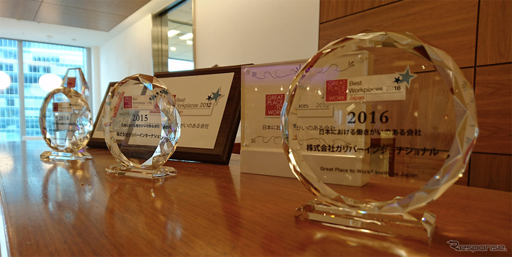 ガリバー、「働きがいのある会社」ランキングに6年連続選出