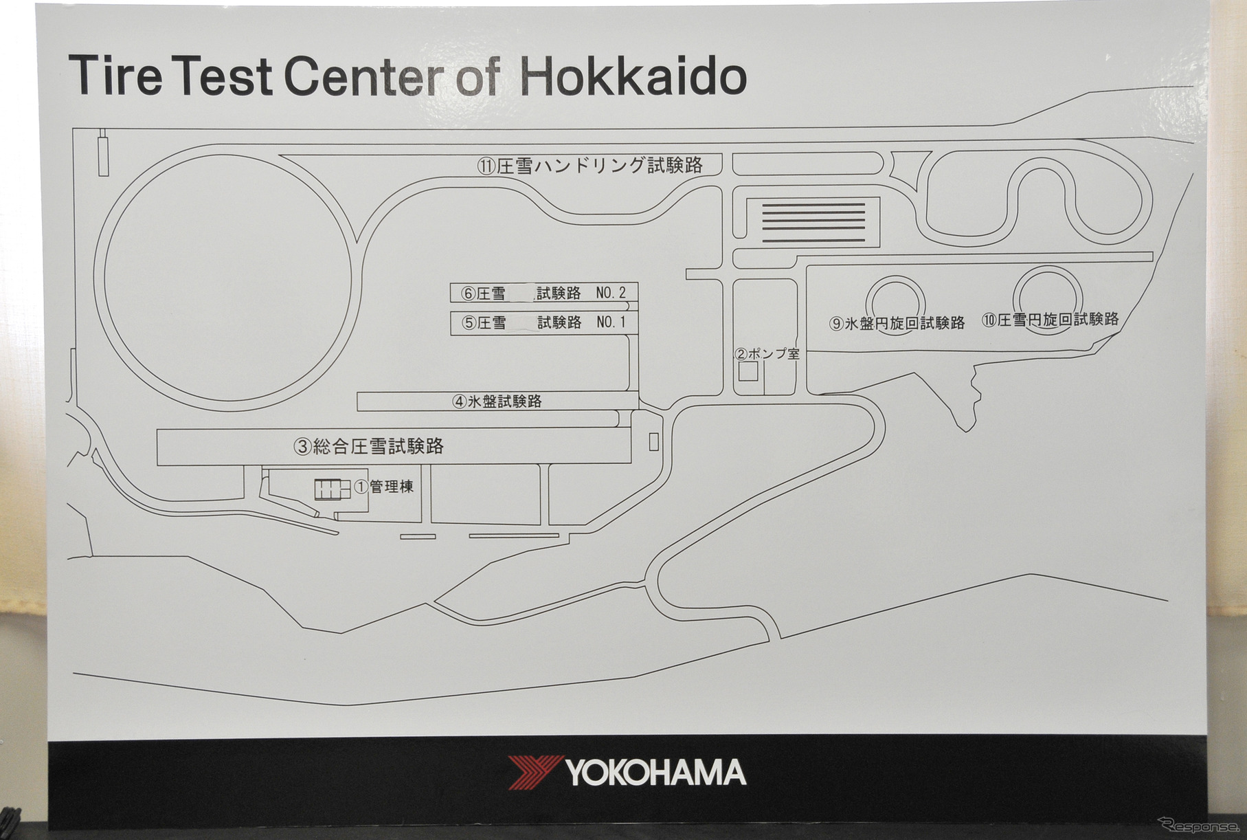 横浜ゴムの新テストコース「北海道タイヤテストセンター」