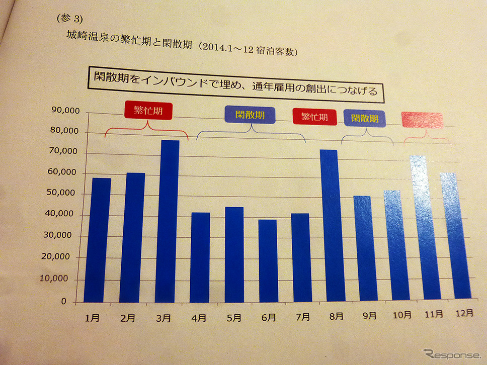 地域の「稼ぐ力」を引き出す一般社団法人組織「豊岡DMO」設立会見（東京・大手町、2月19日）